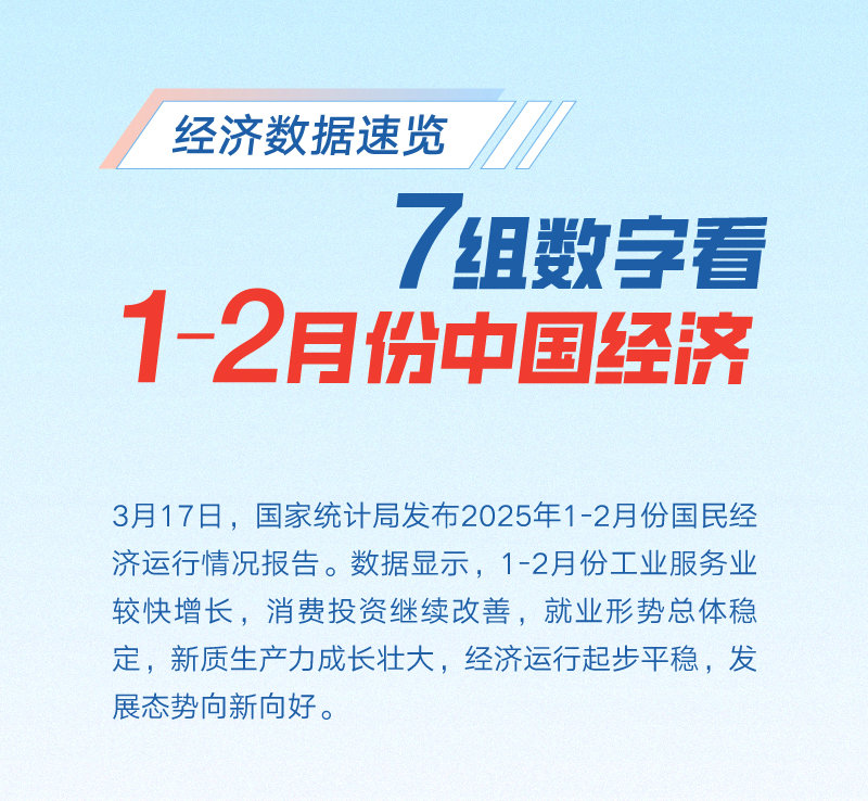 经济数据速览：7组数字看1—2月份中国经济